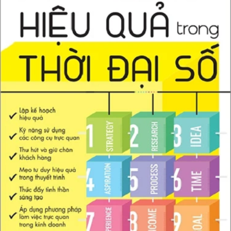 Kinh Doanh Hiệu Quả Trong Thời Đại Số