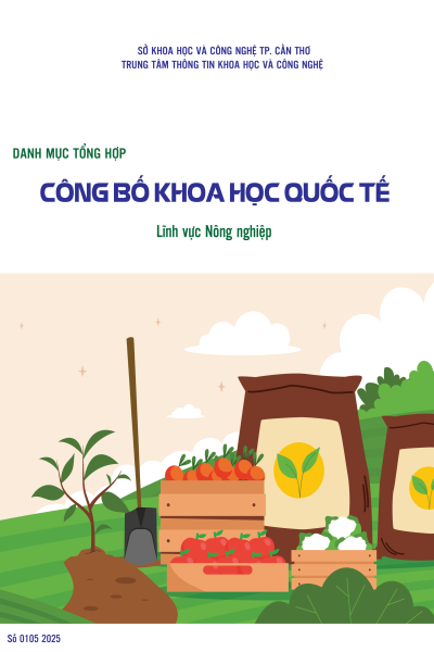 DANH MỤC TỔNG HỢP CÔNG BỐ KHOA HỌC QUỐC TẾ (1)_052025