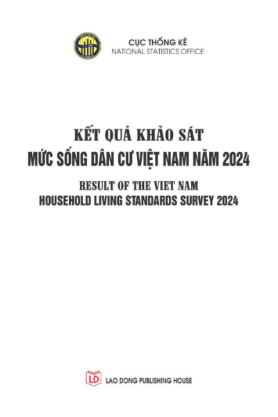 Kết quả khảo sát mức sống dân cư Việt Nam năm 2024