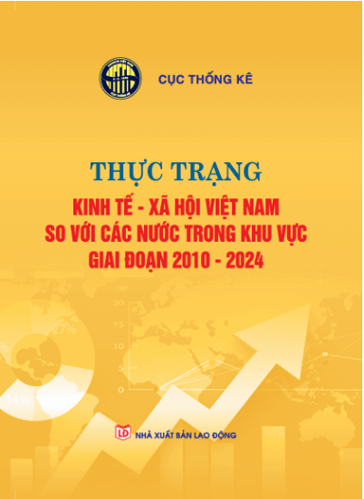 Thực trạng kinh tế - xã hội Việt Nam so với các nước trong khu vực giai đoạn 2010 - 2024