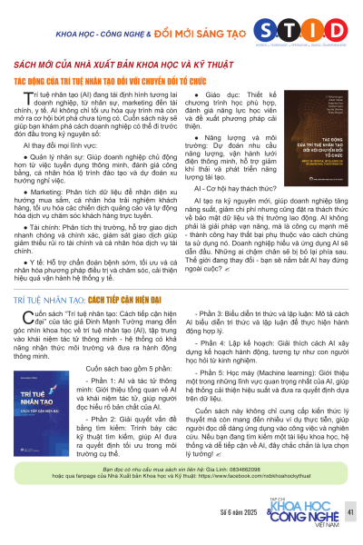 Tác động của trí tuệ nhân tạo đối với chuyển đổi tổ chức