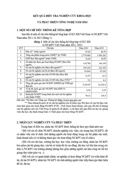 Kết quả cuộc điều tra Nghiên cứu khoa học và phát triển công nghệ năm 2014