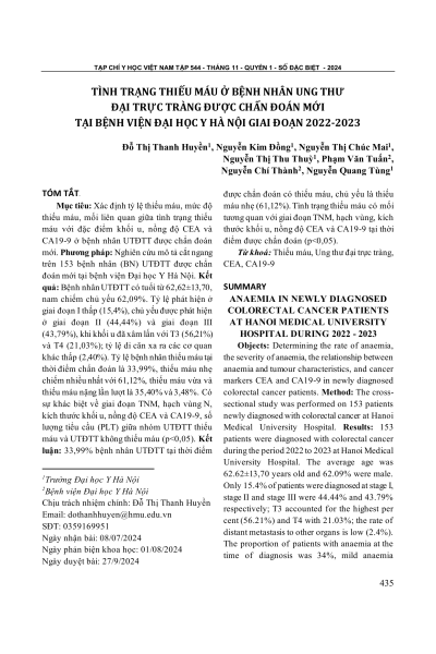 Tình trạng thiếu máu ở bệnh nhân ung thư đại trực tràng được chẩn đoán mới tại bệnh viện Đại học Y Hà Nội giai đoạn 2022-2023