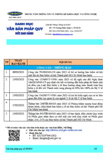 Bản tin văn bản pháp quy Số 17-2023