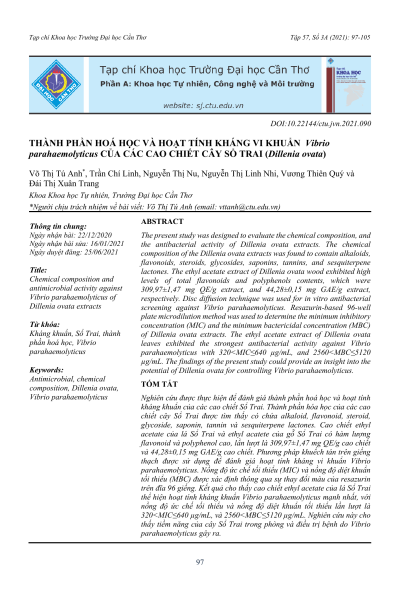 Thành phần hóa học và hoạt tính kháng vi khuẩn Vibrio parahaemolyticus của các cao chiết cây Sổ Trai (Dillenia ovata)