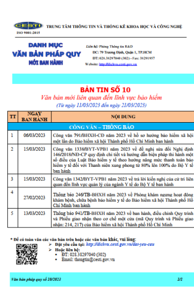 Bản tin Văn bản pháp quy Số 11-2023