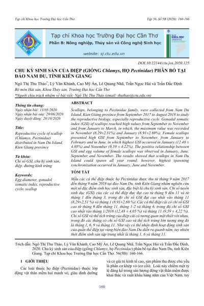 Chu kỳ sinh sản của điệp (giống Chlamys, họ Pectinidae) phân bố tại đảo Nam Du, tỉnh Kiên Giang