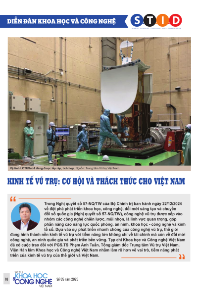 Kinh tế vũ trụ: Cơ hội và thách thức cho Việt Nam