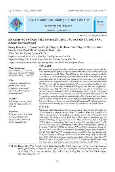 So sánh một số chỉ tiêu sinh sản giữa các nguồn cá trê vàng (Clarias macrocephalus)