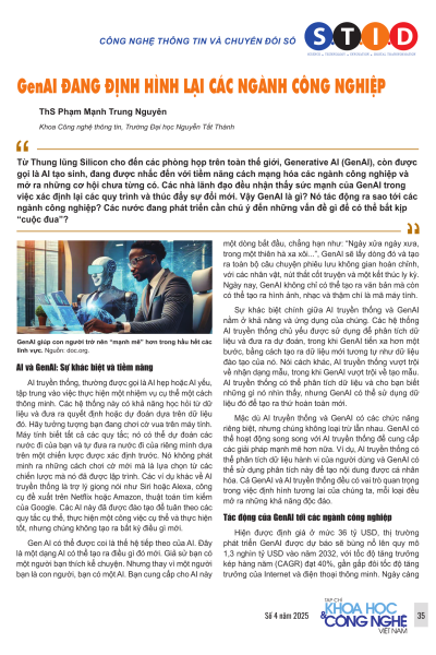 GenAI đang định hình lại các ngành công nghiệp