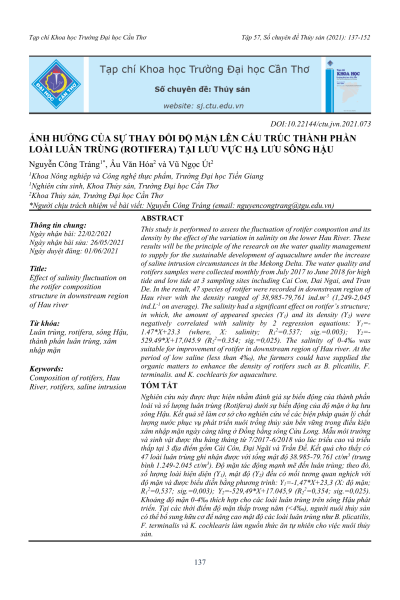 Ảnh hưởng của sự thay đổi độ mặn lên cấu trúc thành phần loài luân trùng (Rotifera) tại lưu vực hạ lưu sông Hậu