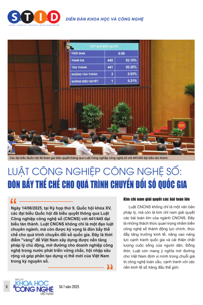 Luật Công nghiệp công nghệ số: Đòn bẩy thể chế cho quá trình chuyển đổi số quốc gia
