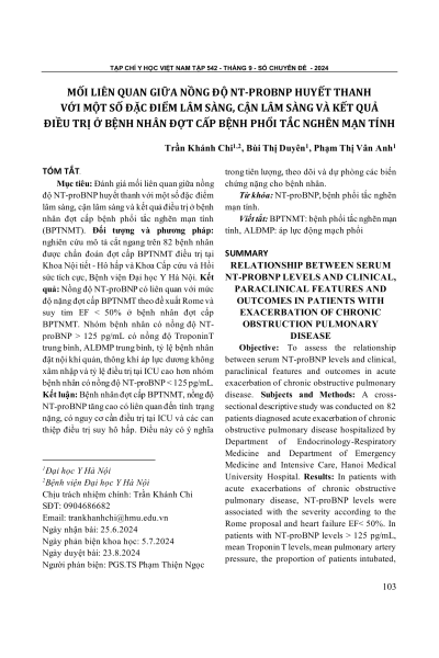 Mối liên quan giữa nồng độ NT-proBNP huyết thanh với một số đặc điểm lâm sàng, cận lâm sàng và kết quả điều trị ở bệnh nhân đợt cấp bệnh phổi tắc nghẽn mạn tính