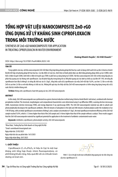 Tổng hợp vật liệu nanocomposite ZnO-rGO ứng dụng xử lý kháng sinh ciprofloxacin trong môi trường nước