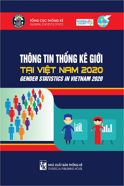 Thông tin thống kê giới tại Việt Nam 2020