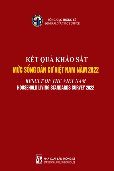 Kết quả khảo sát mức sống dân cư Việt Nam năm 2022