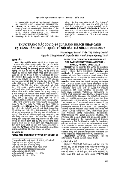 Thực trạng mắc COVID-19 của hành khách nhập cảnh tại cảng hàng không Quốc tế Nội Bài - Hà Nội, giai đoạn 2020-2022