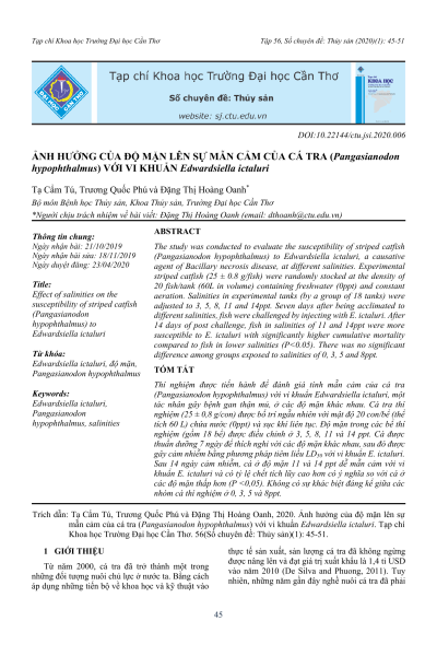 Ảnh hưởng của độ mặn lên sự mẫn cảm của cá tra (Pangasianodon hypophthalmus) với vi khuẩn Edwardsiella ictaluri