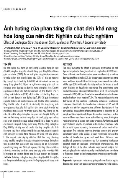 Ảnh hưởng của phân tầng địa chất đến khả năng hóa lỏng của nền đất: Nghiên cứu thực nghiệm