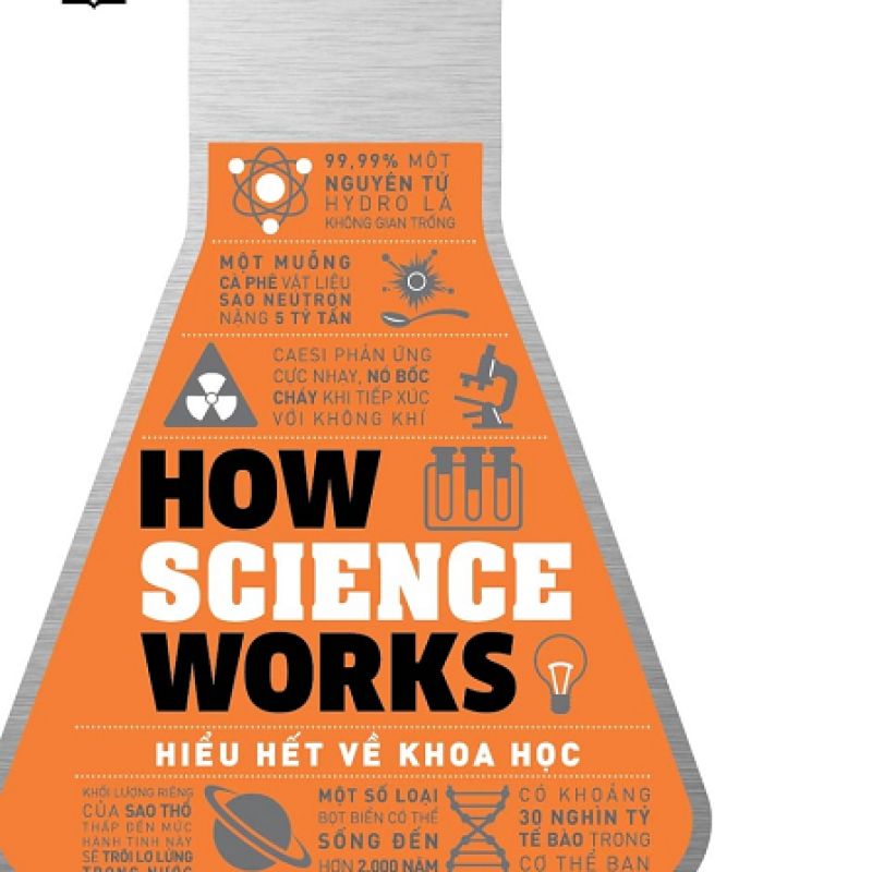 How science works – hiểu hết về khoa học