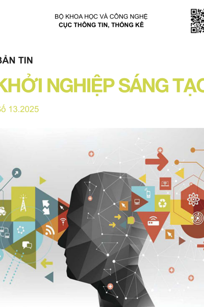 BẢN TIN KHỞI NGHIỆP SÁNG TẠO SỐ 13.2025
