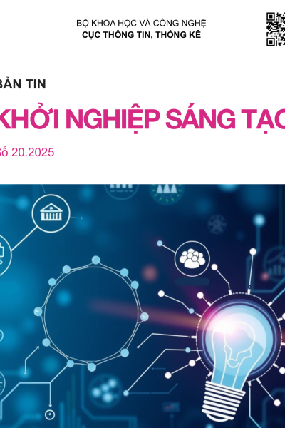 BẢN TIN KHỞI NGHIỆP SÁNG TẠO SỐ 20.2025